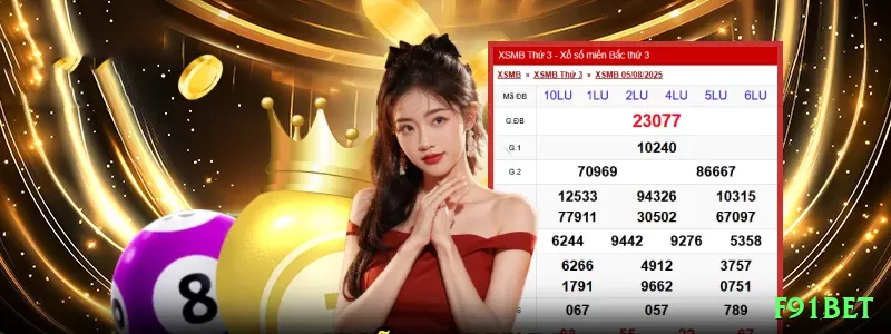 f91bet: O Melhor em Segurança e Serviços Profissionais - f91bet 🎰🔥 Parlay progressivo: reinvista 50% do lucro em próxima aposta — compounding acelera crescimento da banca! 💸📈